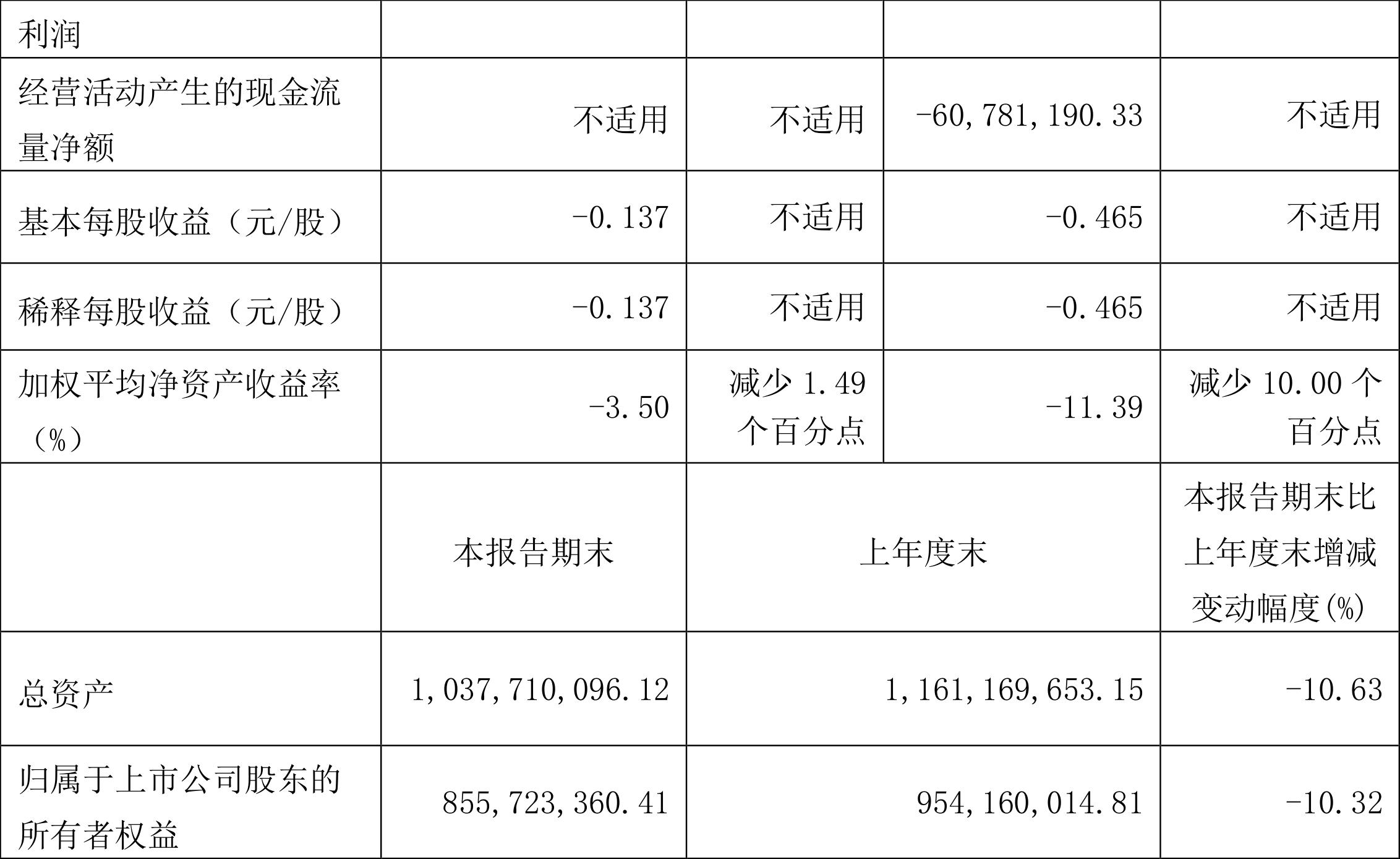 哈森股份最新动态与消息更新📣📈