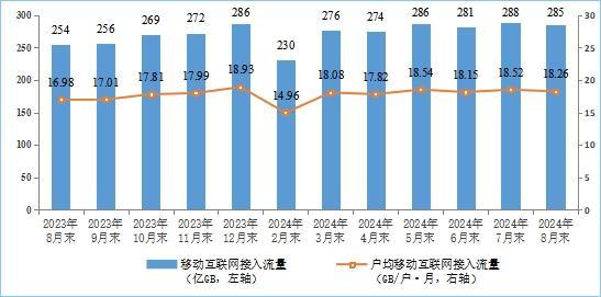 2025部队工资大幅上涨,深入登降数据利用_XTI55.377网络版