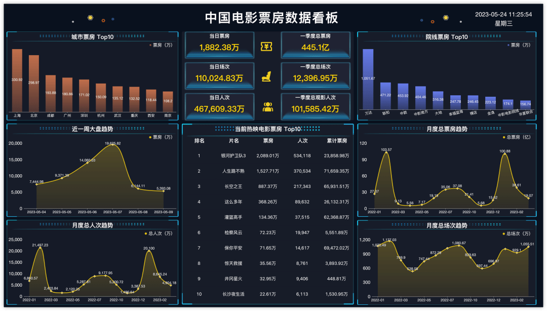 澳门濠江论坛官方网站,数据详解说明_SKK55.528多功能版