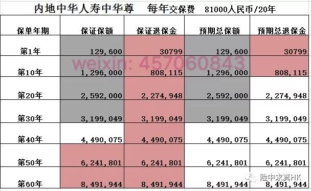 香港今晚必开一肖生肖,权威解析方法_MWY55.875紧凑版