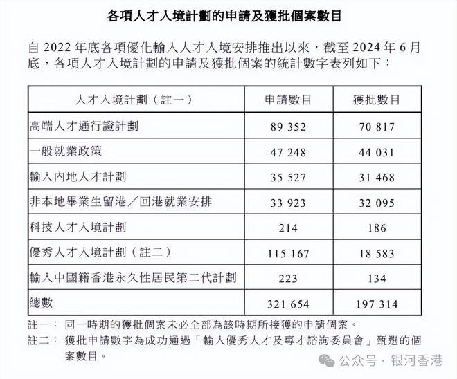 香港6合开奖号码记录2024年开奖结果查询,实时更新解释介绍_GYS55.214晴朗版