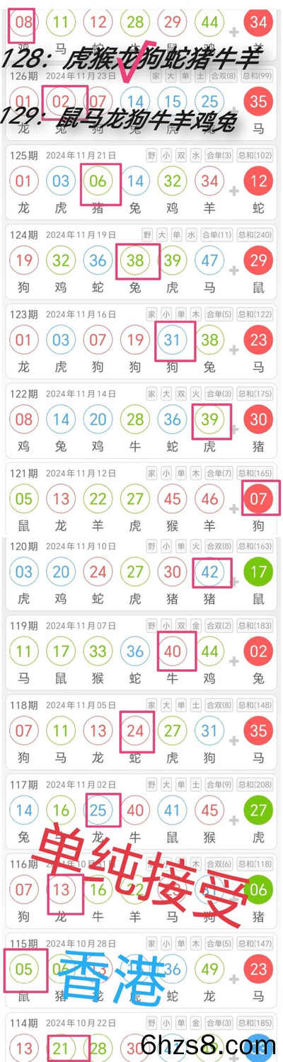 6合和彩开奖结果历史,实时数据分析_WLY55.926旅行者版