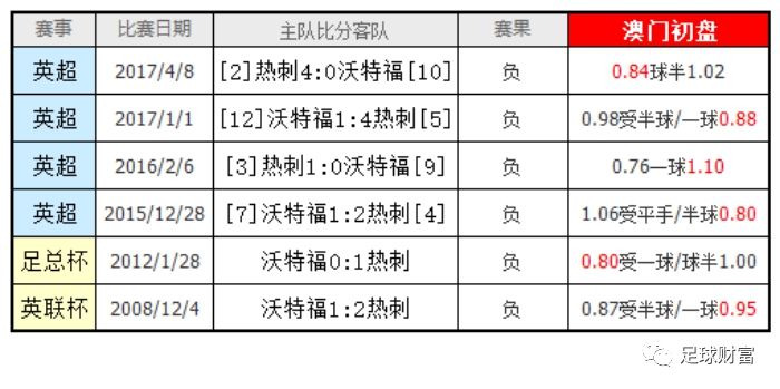 澳门三肖三码精准100%的背景和意义,效率评估方案_ITD55.490跨平台版