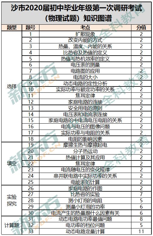 新澳门4949正版大全三肖三码,专业调查具体解析_JHQ55.289专门版