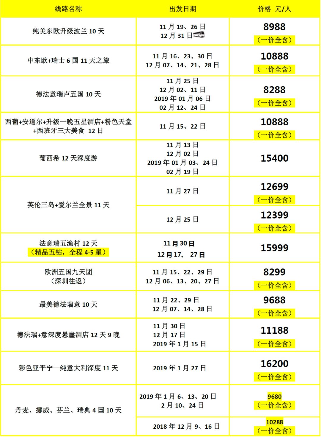 2024澳门天天开彩开奖结果,可靠执行操作方式_ROO55.612互联版