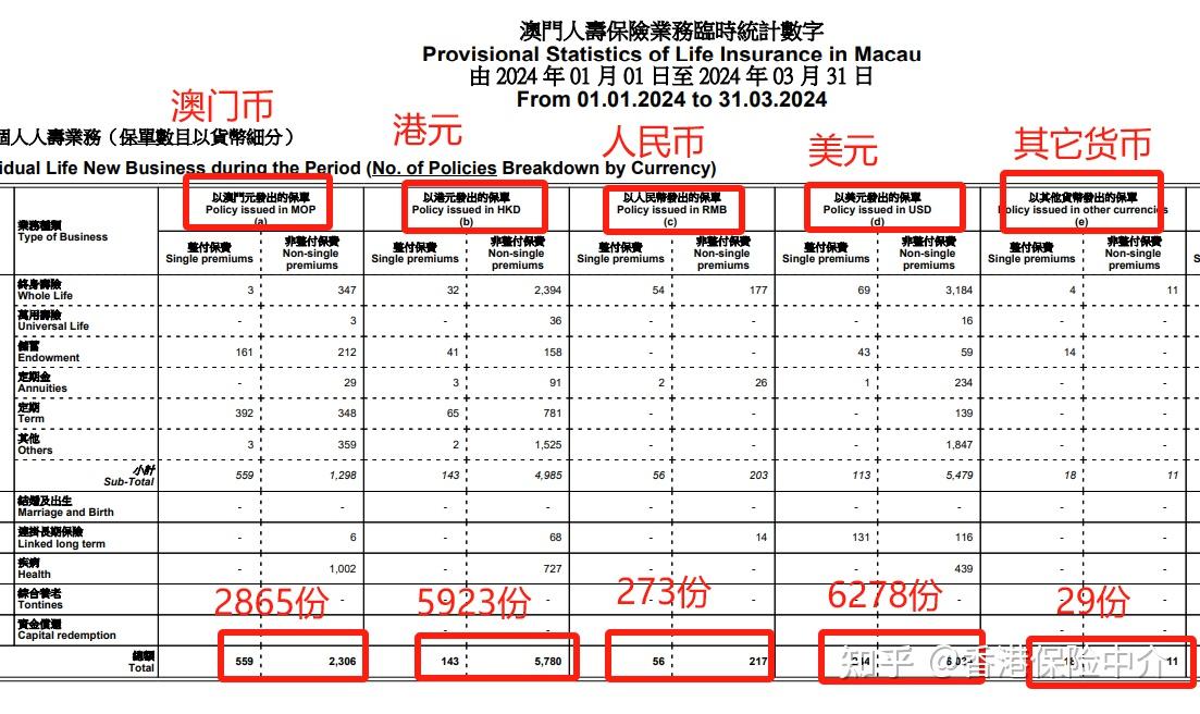 新澳门小雯资料2024年,持续改进策略_WMF55.99自由版