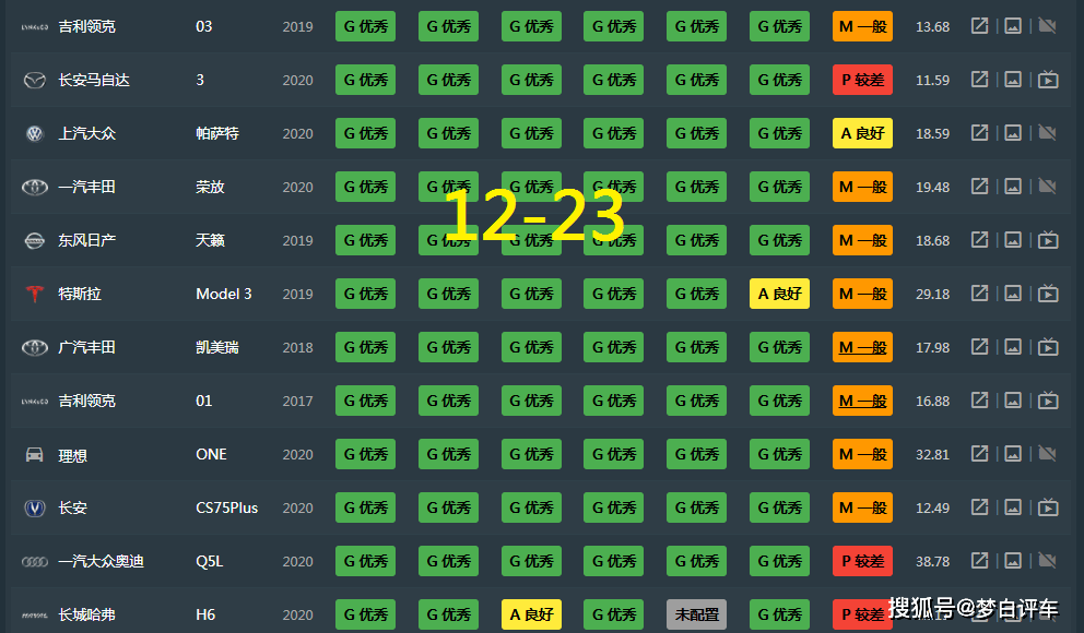 广东八二站92941cc,平衡执行计划实施_VME55.496炼脏境