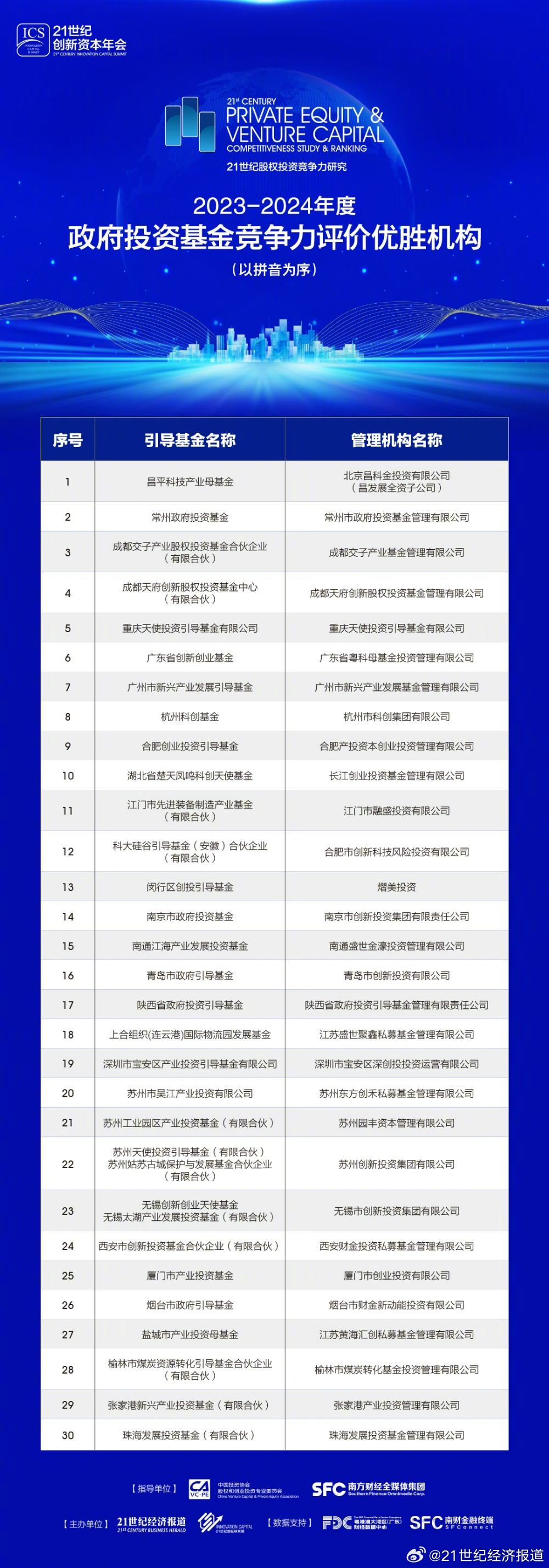 濠江79456论坛ccm,实地验证策略具体_PAN55.602社交版