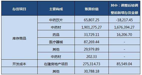 2024新澳门彩生肖走势图,效率评估方案_EEQ55.760美学版