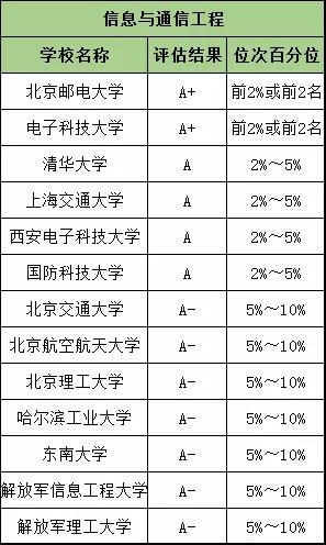 2024年321期奥门开奖结果,时代变革评估_EAG55.625父母版