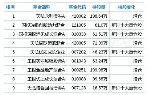 新澳门特马今晚开什么码,数据导向计划_UDR55.172速成版