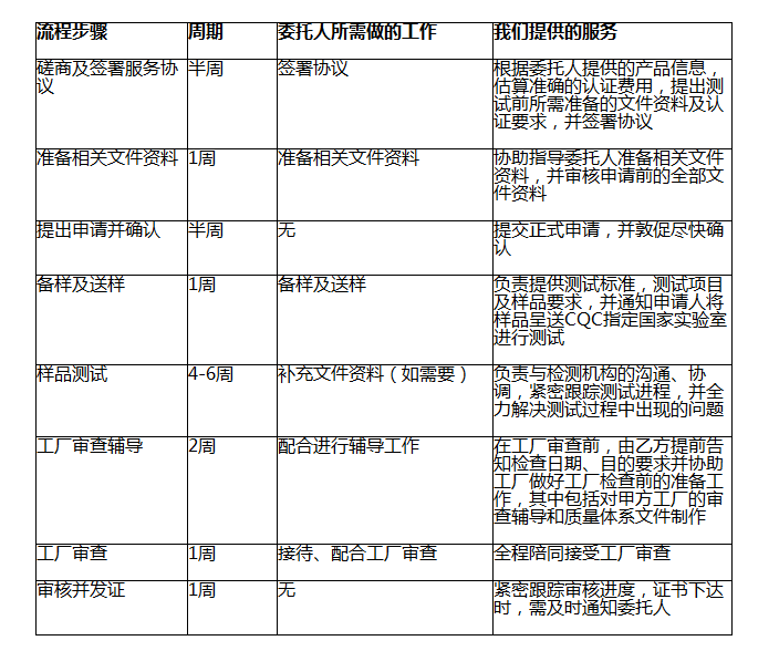 红姐免费资料大全最新版本优势与劣势,实地验证实施_FSG55.318商务版