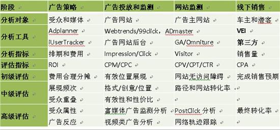 港澳精准免费资科大全,精细化实施分析_OOD55.985生态版