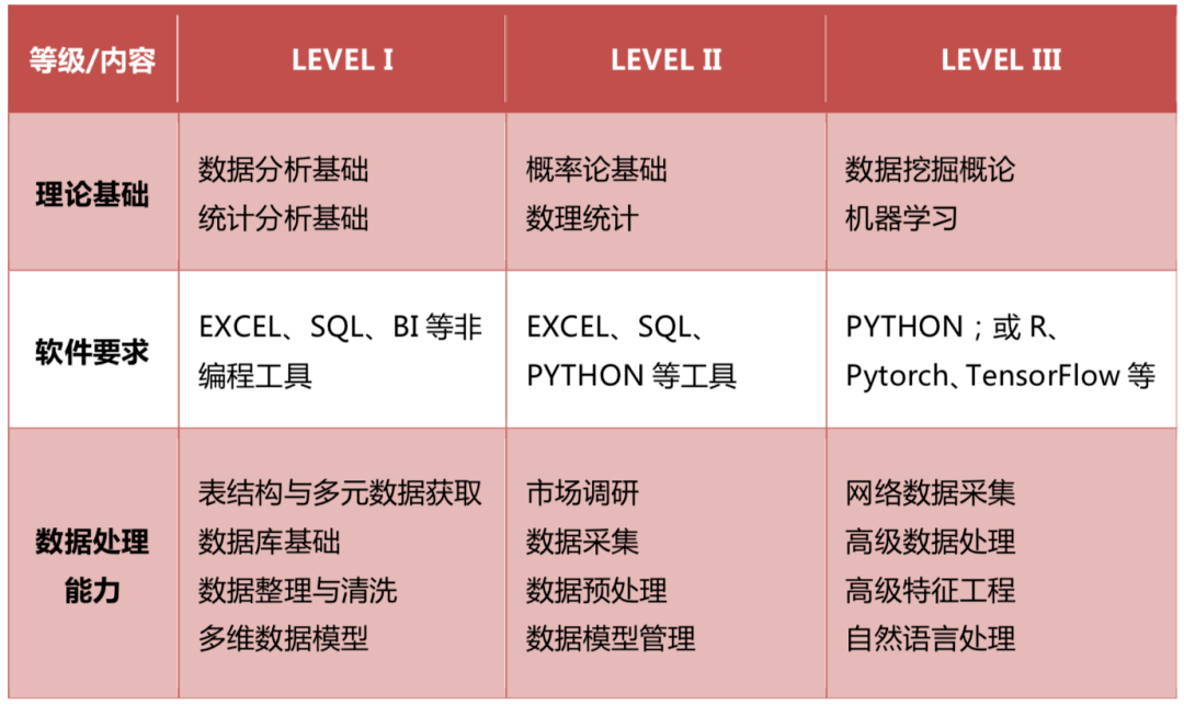 新澳免资料费开奖,实践数据分析评估_VOS55.829通行证版