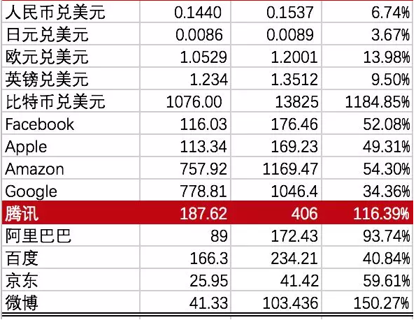 494949香港大众网开奖号码,深入登降数据利用_KLT55.547运动版