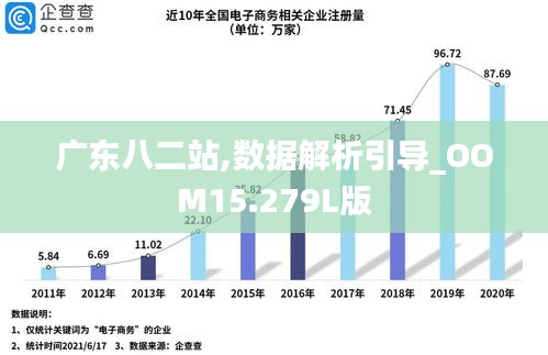 广东二八网站资料站,灵活执行方案_XTY55.262丰富版