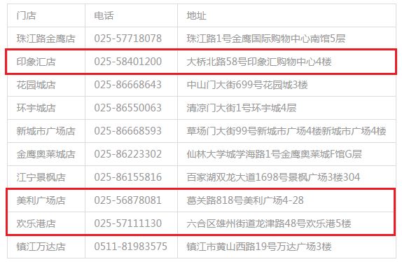 新澳门开奖记录查询今天,可依赖操作方案_GMI55.504强劲版