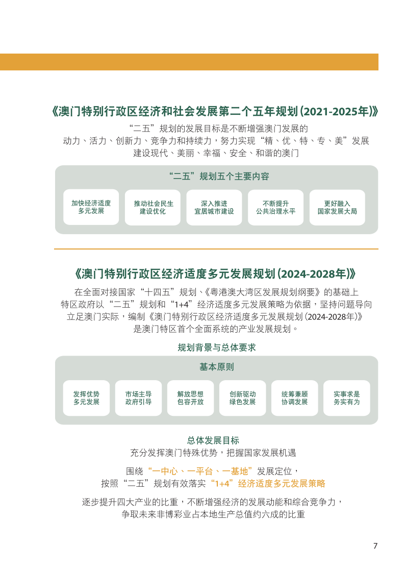 管家婆2024正版资料免费澳门,新技术推动方略_ZIL55.450变革版