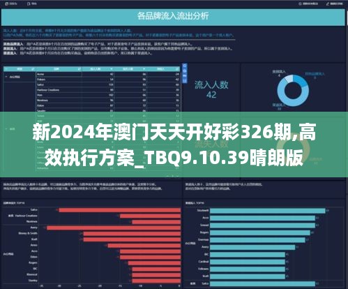 2024天天开好彩大全,实地验证策略具体_NQX55.662随行版