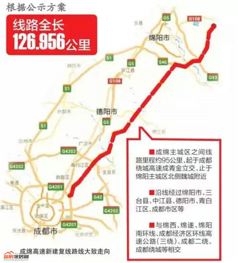 绵达高速公路路线图图片