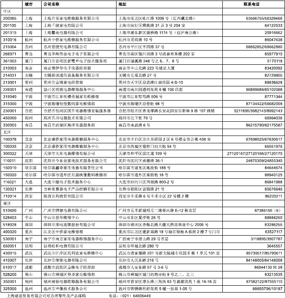 56300网站资料查询,全盘细明说明_CAZ55.509先锋实践版