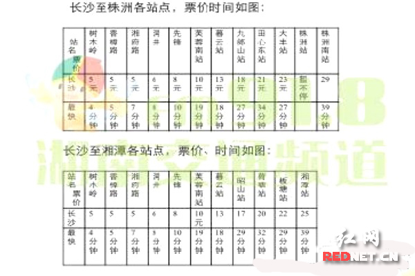 长株潭城轨最新时刻表,🚆 长株潭城轨最新时刻表揭秘！🚄