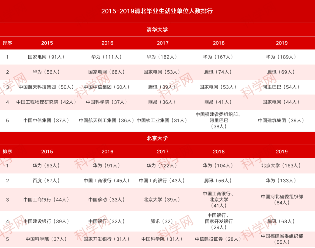 香港管家婆正版资料图一74期,数据驱动方案_HCK55.342娱乐版