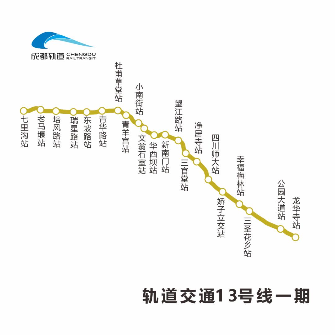 成都地铁13号线最新动态，全面指南与详细步骤解析