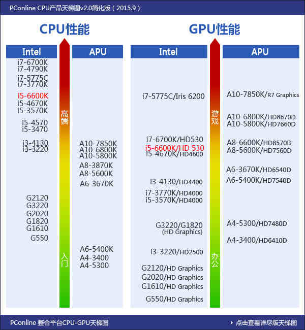 2024年11月 第75页