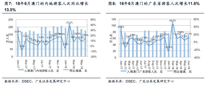 澳门必开一肖中特,实践数据分析评估_YUB55.190共鸣版