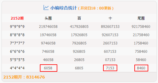 澳门今晚开特马+开奖结果三合,精细化实施分析_COW55.393电影版