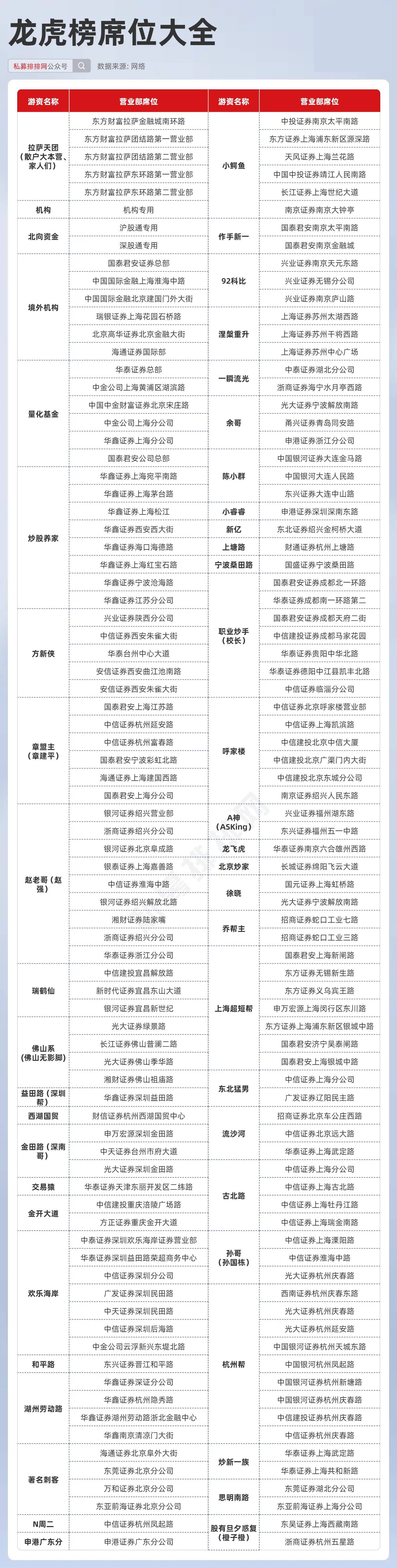 新澳天天开奖资料大全54期,数据驱动方案_NUT55.798明亮版