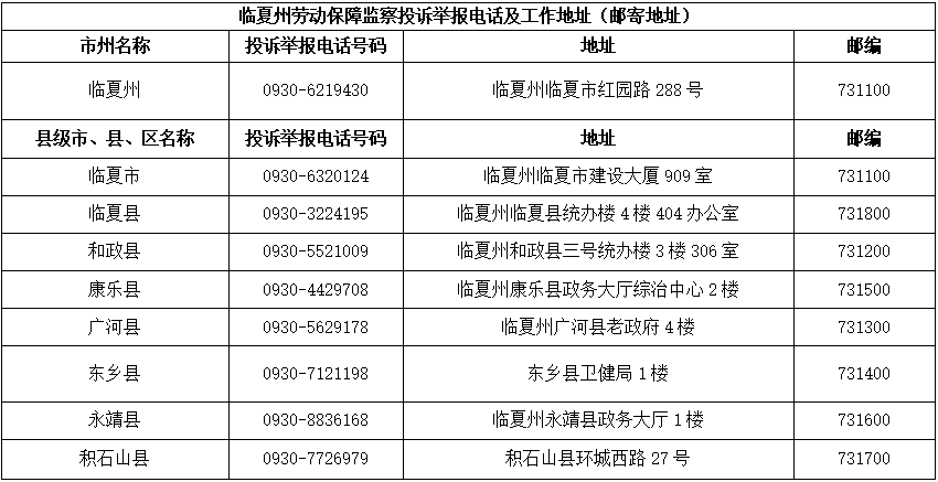 新澳门六开奖号码记录901F,专业解读评估_PEX55.185采购版