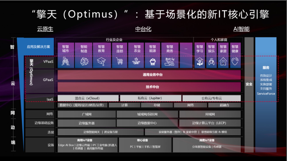 港澳7777788888管家婆,快速解答方案设计_ZRQ55.271时刻版