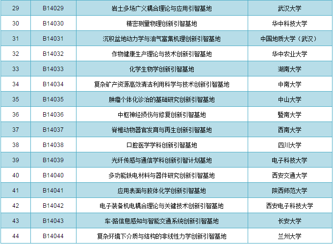 2024全年经典资料大全,综合计划评估_KGF55.943曝光版