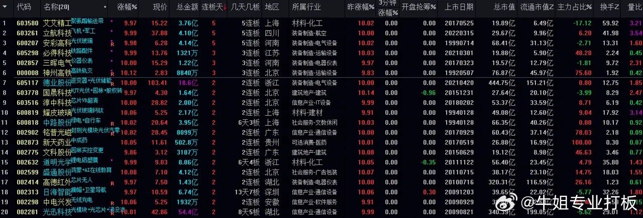 新澳门600图,可依赖操作方案_NLH55.869分析版