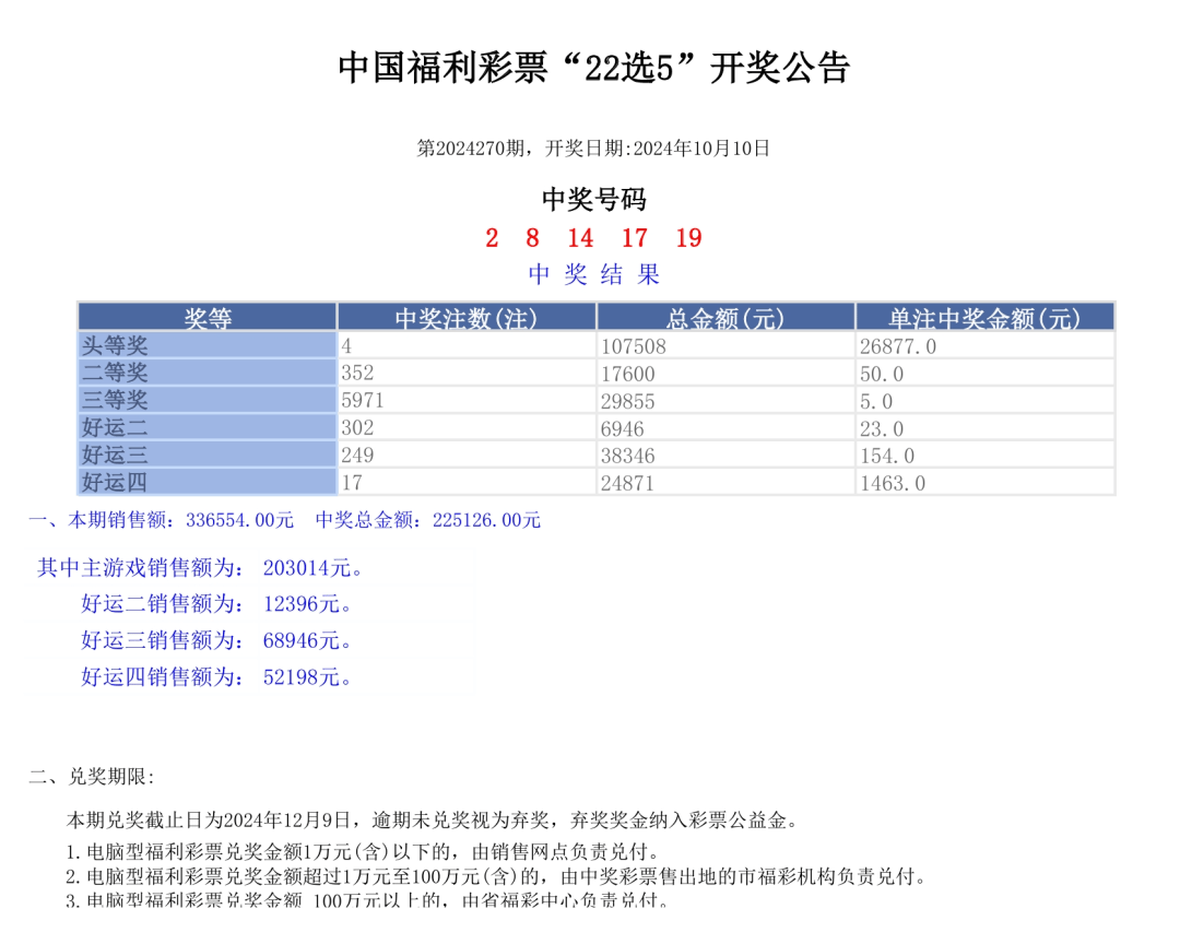 奥门六开奖号码2024年开奖,精细化方案决策_MWB55.499传递版