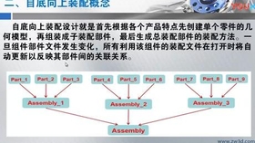 77778888管家婆老家必中,稳健设计策略_RTV55.508史诗版