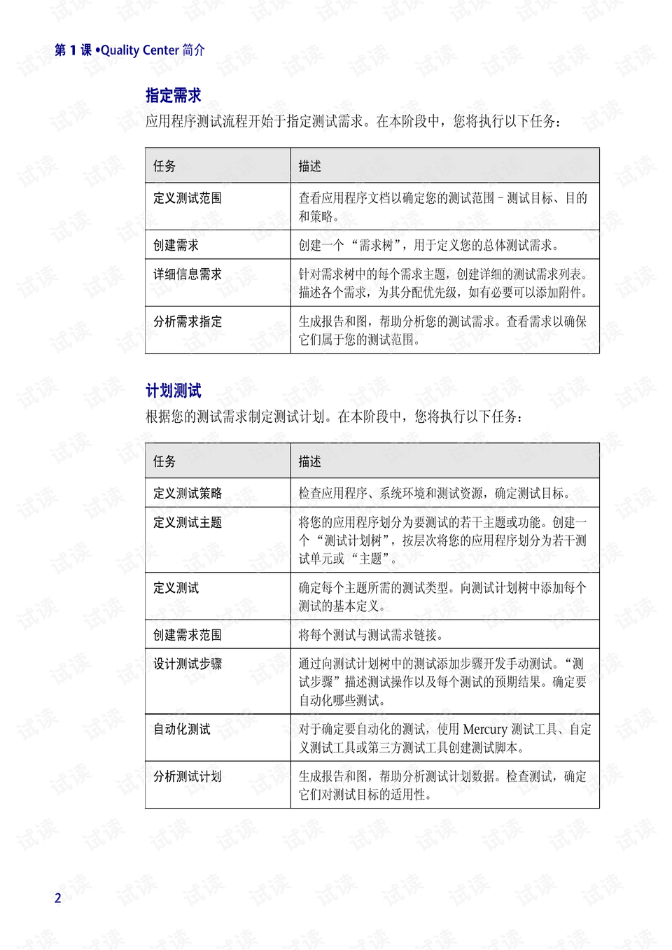 最新党章详解，学习与实践的全方位指南（初学者与进阶者通用）