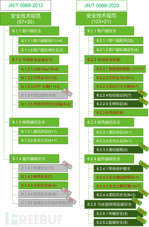 新澳门资料免费长期公开,2024免费,快速实施解答研究_ECT55.801云端共享版