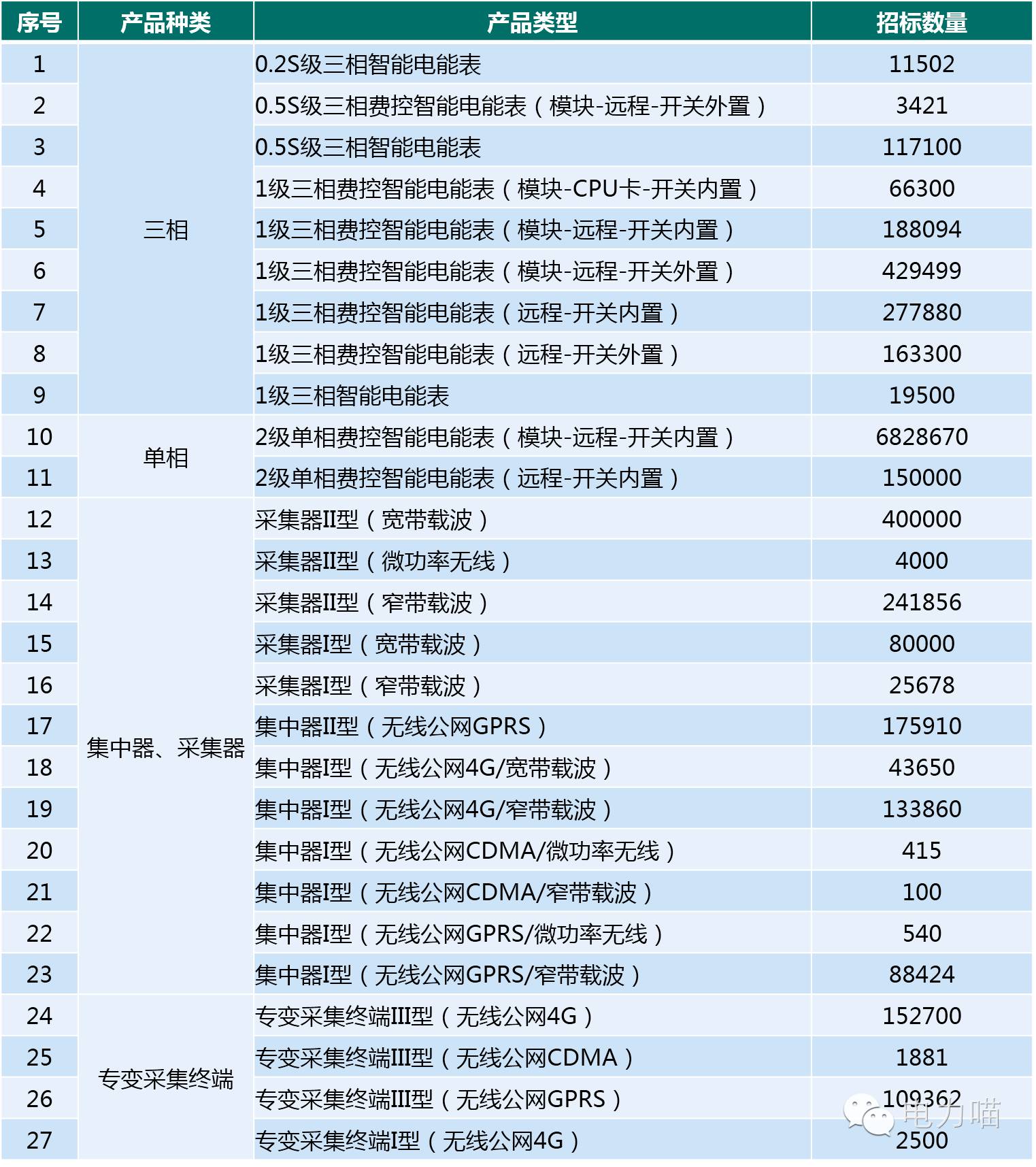 2024年开奖结果,科学解释分析_CQB55.766本地版