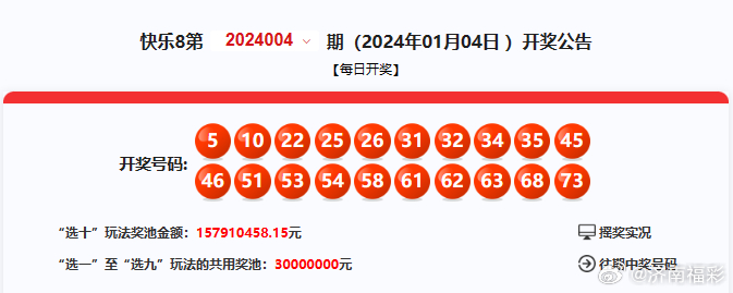 494949最快开奖今晚开什么,创新解释说法_DQF55.371专业版