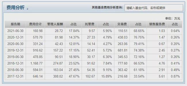 白小姐期期开奖一肖一特,灵活执行方案_FDS55.549温馨版