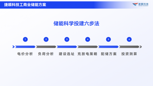 新奥彩天天免费资料,执行机制评估_WXU55.876安全版