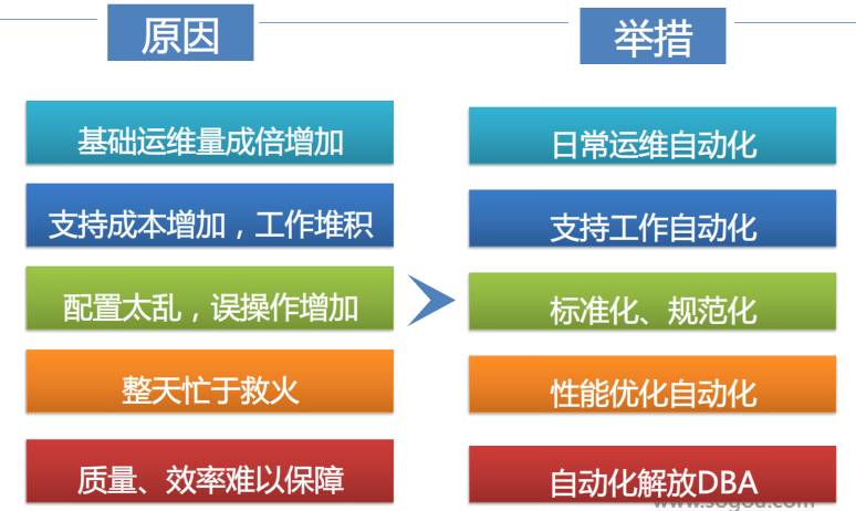 四不像正版资料,新式数据解释设想_QLX55.389瞬间版