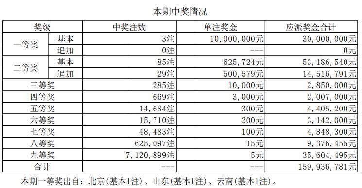 澳门六开奖最新开奖结果2024年份查询表,现况评判解释说法_TOQ55.329超高清版