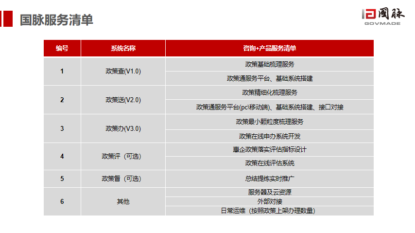 2024新澳精准资料免费提供下载,全身心解答具体_XVJ55.543钻石版