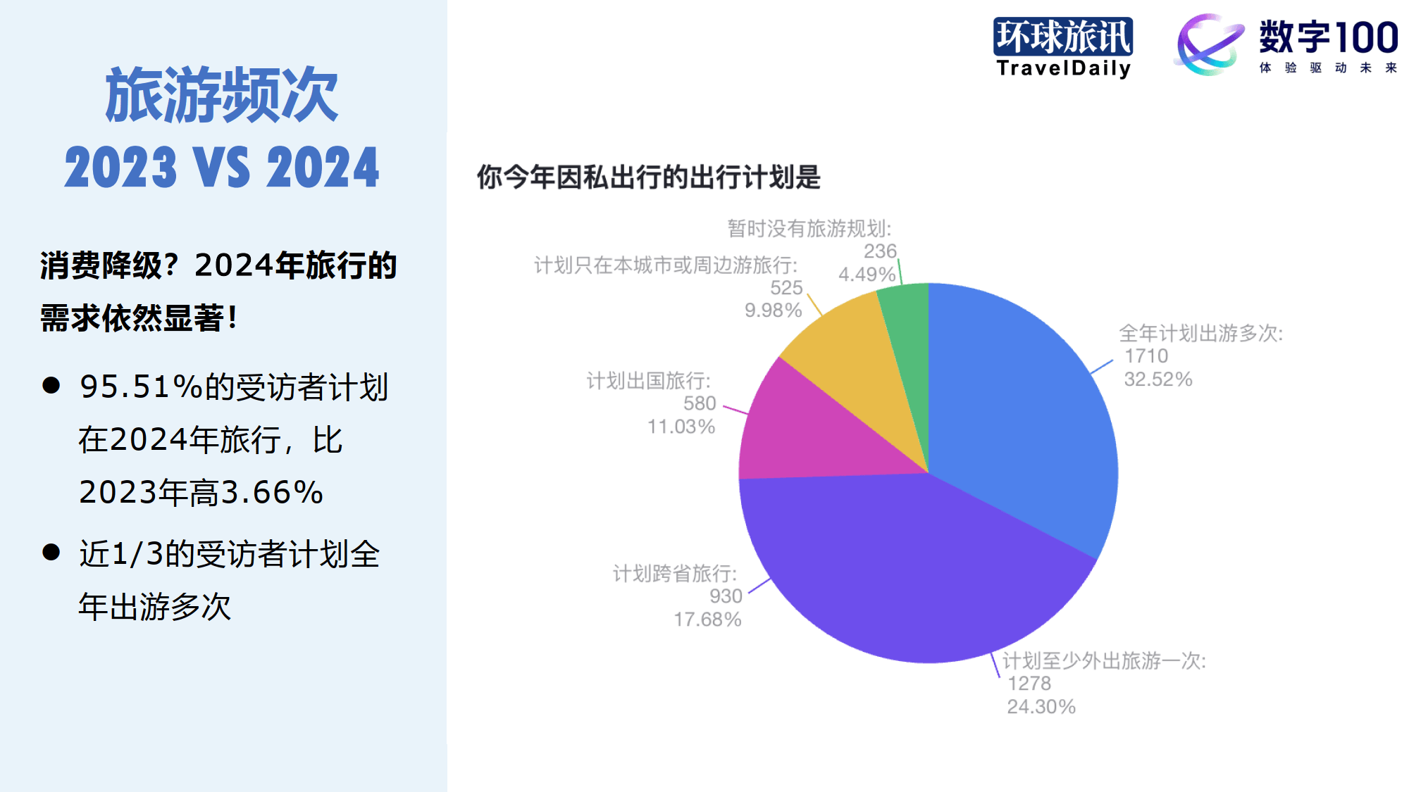 2024奥门天天六开彩免费,社会责任法案实施_DPN55.779旅行助手版