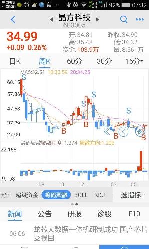 香港二四六最快开奖,处于迅速响应执行_HJC55.479效率版