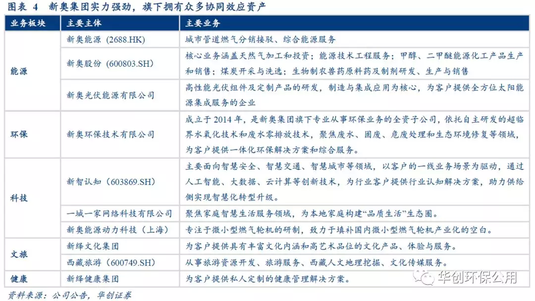 新奥门正版资料大全资料,投资回收期_ODY55.170物联网版